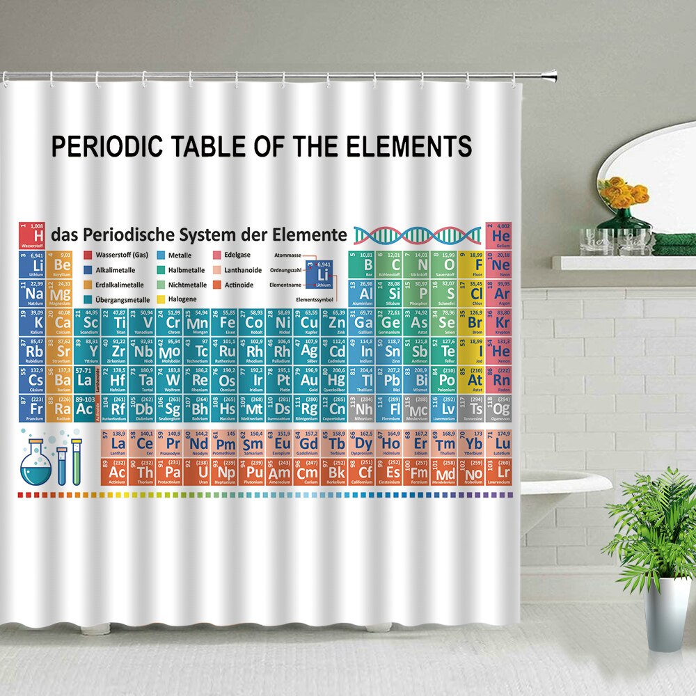 Periodic Table of Elements Shower Curtain in the Bathroom Decor
