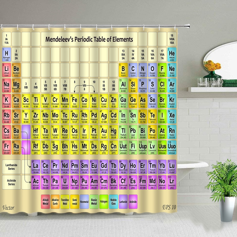 Periodic Table of Elements Shower Curtain in the Bathroom Decor Set