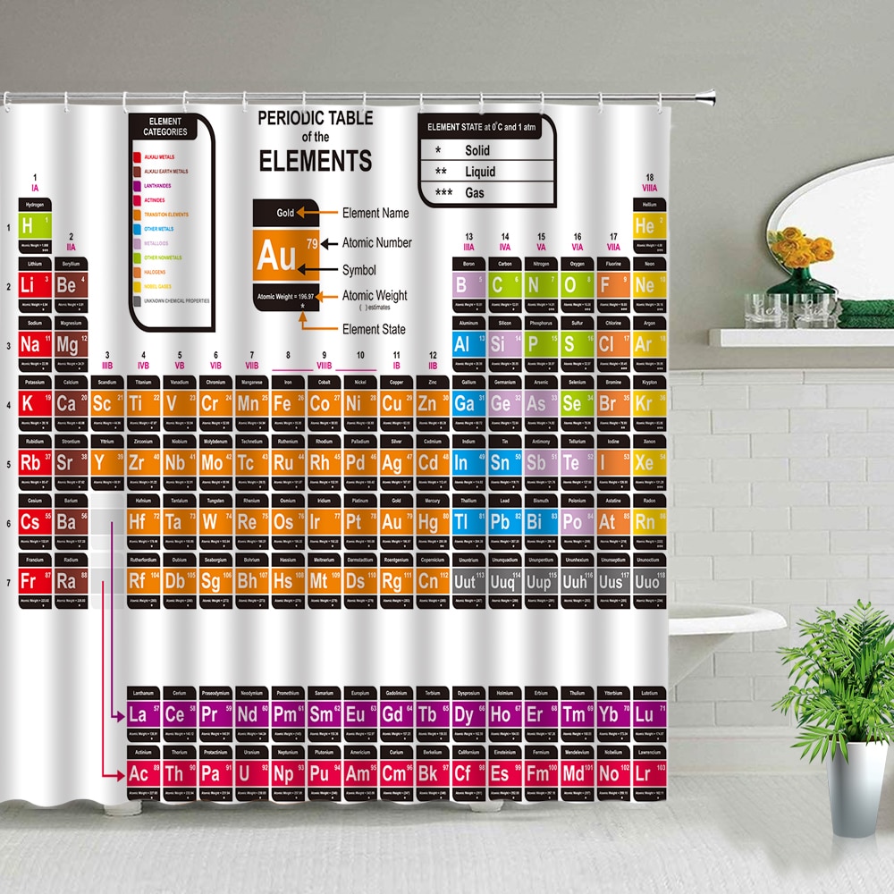 Periodic Table of Elements Shower Curtain in the Bathroom Decor Set