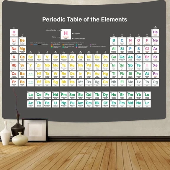 Periodic Table of Elements Tapestry 60x40 Inch Educational Science Wall Decor for Classroom Bedroom Dorm Chemistry Chart Poster, H