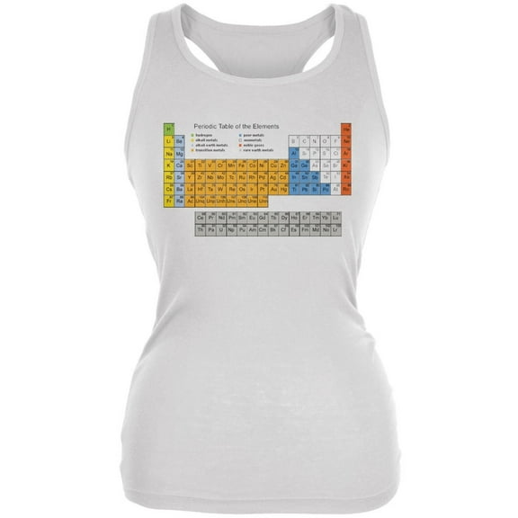 Periodic Table of Elements White Juniors Soft Tank Top - 2X-Large
