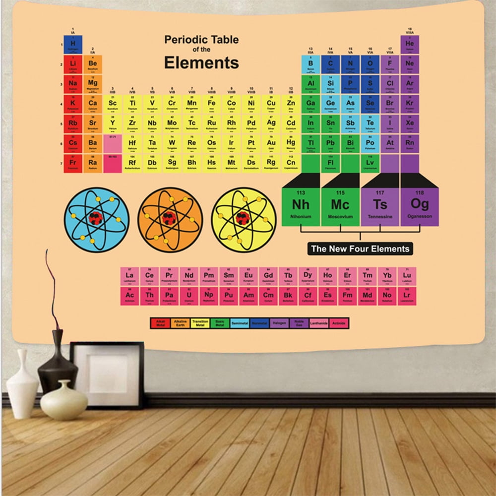 Periodic Table of The Chemistry Tapestry Cheap Large Science Wall ...