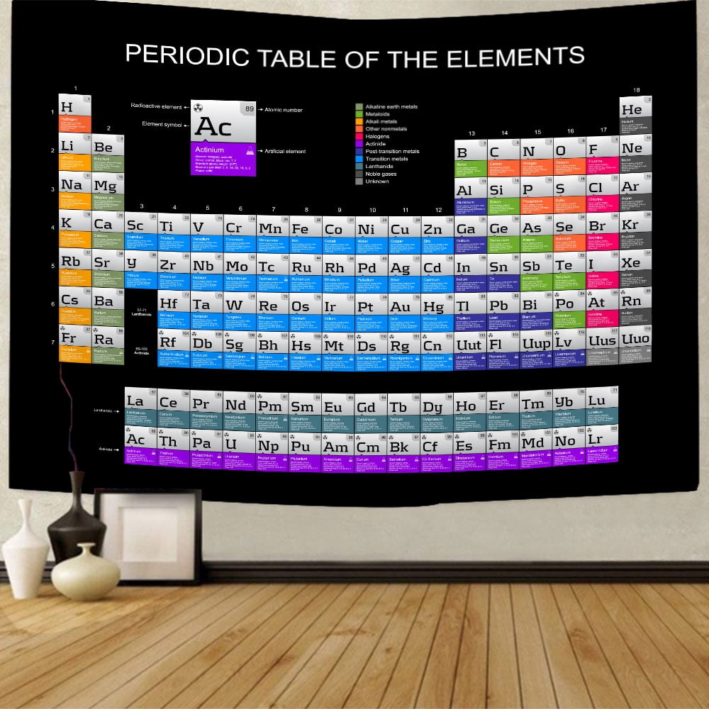 Periodic Table of the Chemistry Tapestry Cheap Large Science Wall ...