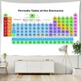 thumbnail image 1 of Periodic Table of the Elemts Chemistry Tapestry Cheap Wall Hanging Large Scice Wall Cloth, 1 of 4