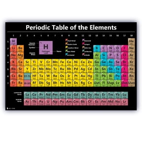 Periodic table science poster LARGE LAMINATED new 2021 chart teaching elements BLACK classroom decoration premium educators atomic number guide 18x24