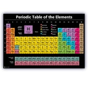Periodic table science poster LARGE LAMINATED new 2021 chart teaching elements BLACK classroom decoration premium educators atomic number guide 18x24