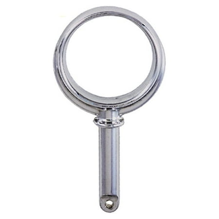 Perko 1267DP0CHR Round Type Oarlock Horns - Chrome price history and forecast - Perko 1267DP0CHR