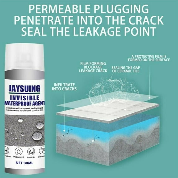 Permeable Agent For External Wall Leakage Repair Agent 30ml 1pcs, Usupdd 2025 Permeable Agent For External Wall