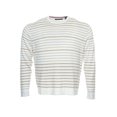 thumbnail image 1 of Perry Ellis Striped Crew Neck Sweater (2XLarge, Camel), 1 of 4