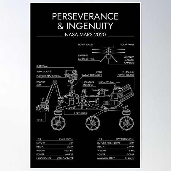 Perseverance & Ingenuity - Mars 2020 (White Stencil - No Background) Poster Wall Art, Modern Wall Decor, 12x18 UNFRAMED