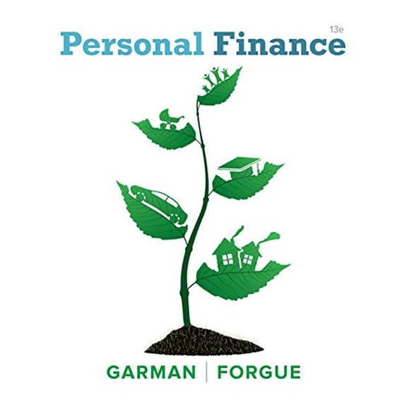 Pre-Owned Personal Finance