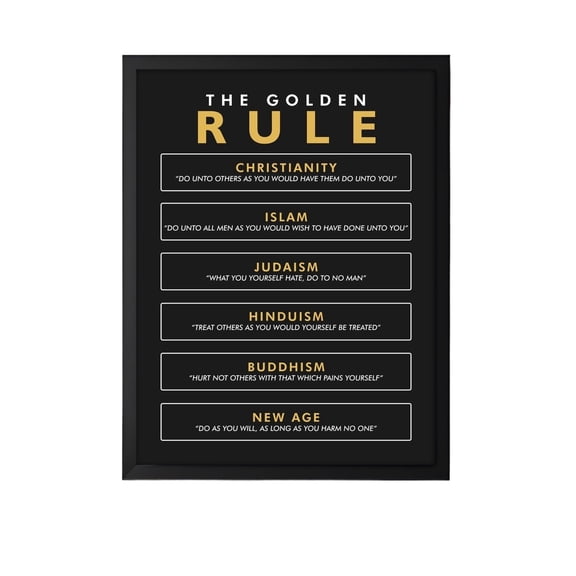 Personal Growth Poster The Golden Rule Mindset Decor for Classroom School Counselor Therapist Office Home Library