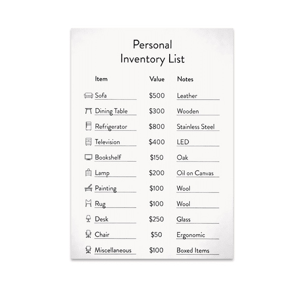 Personal Inventory List - Home Management Enthusiast - 13x19 Poster Print