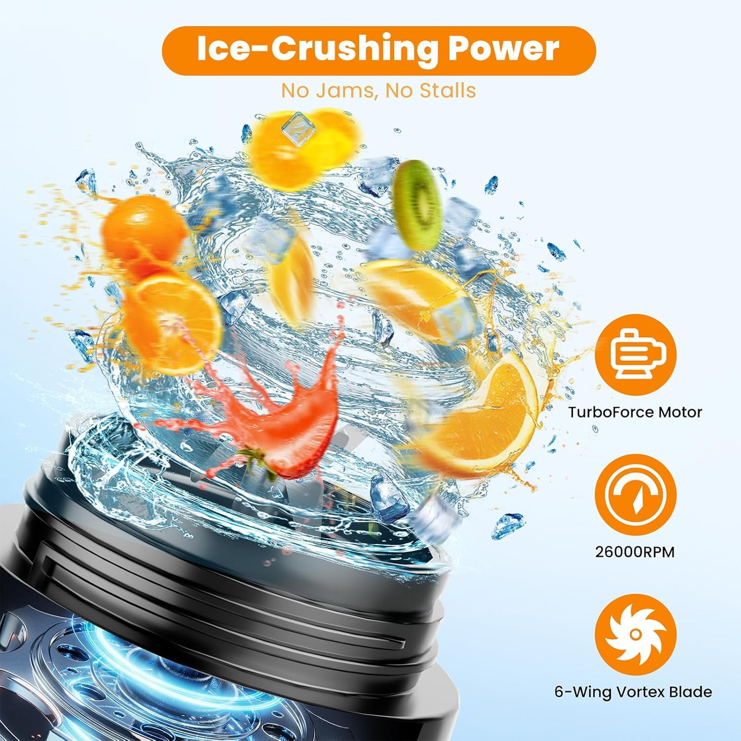 Personal Size Portable Blender for Shakes & Smoothies with TurboForce Motor