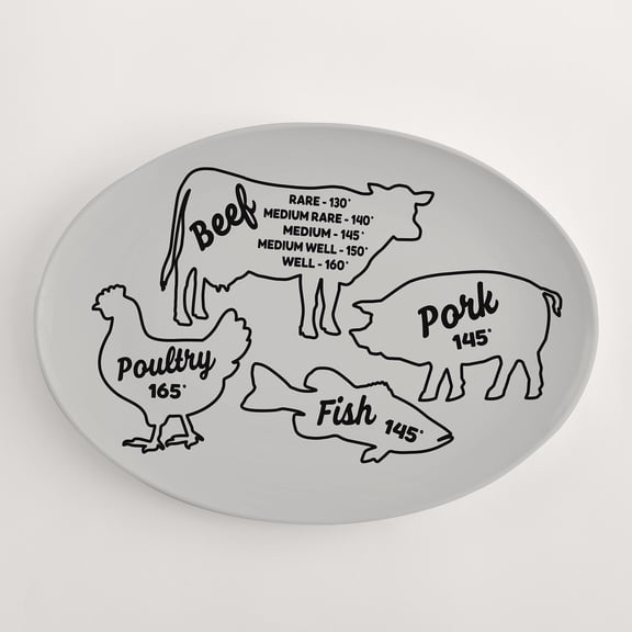 Personalization Mall Meat Temperatures Oval Polymer Platter
