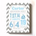 thumbnail image 1 of Personalized Canvas Birth Announcement Nursery Decor Gift, Sailboat Design, Custom Name, Date, Weight & Length, Unique Boys & Girls Baby Shower Wall Art Presents, Color Gray # 7, Size - 12X16, 1 of 5