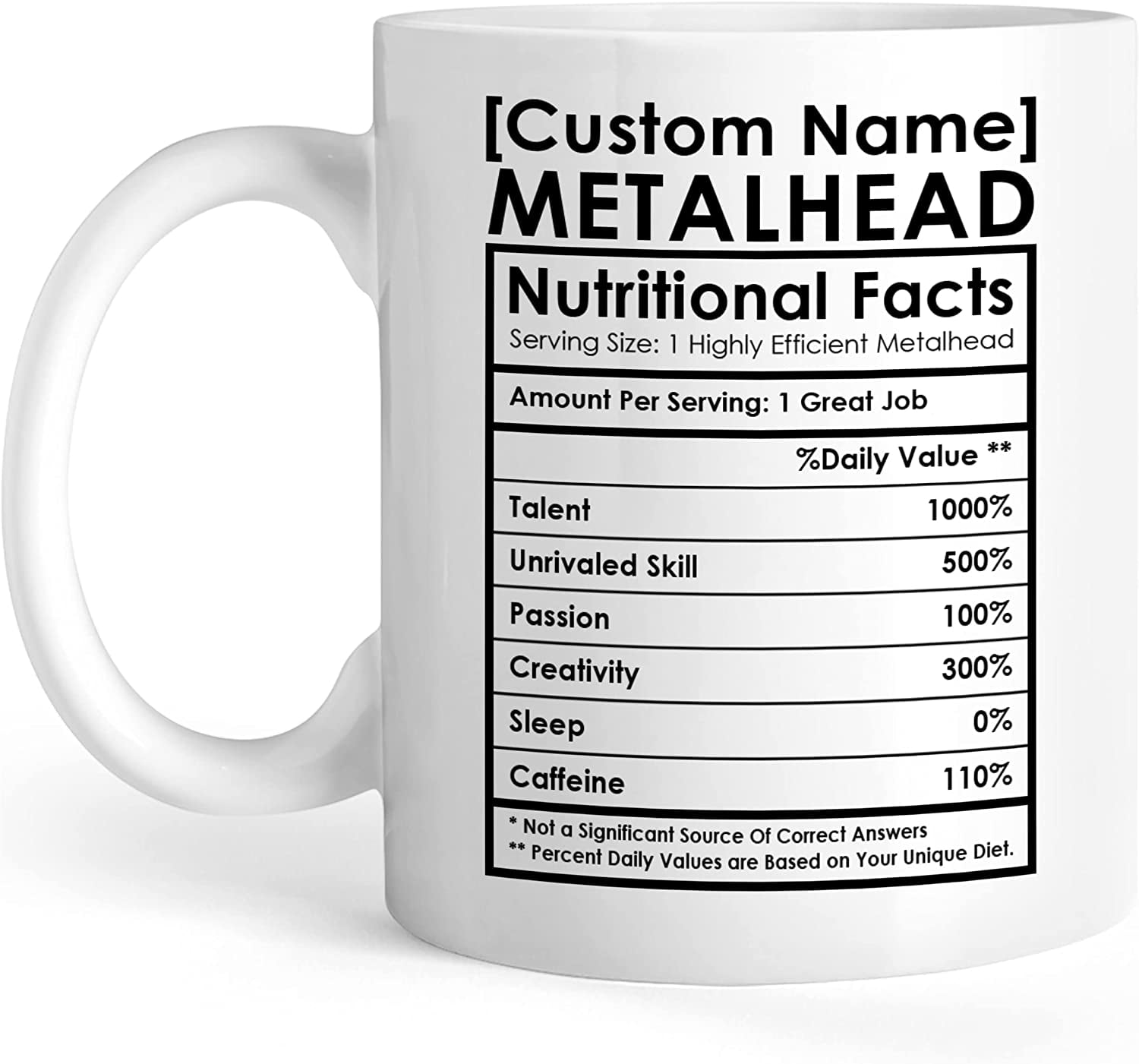 Personalized Coffee Mug, Metalhead Nutrition Facts Novelty Mug, Design