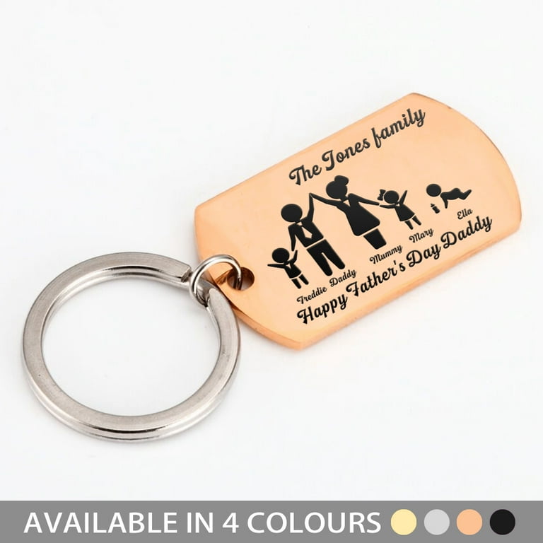 Walmart custom keychain sales