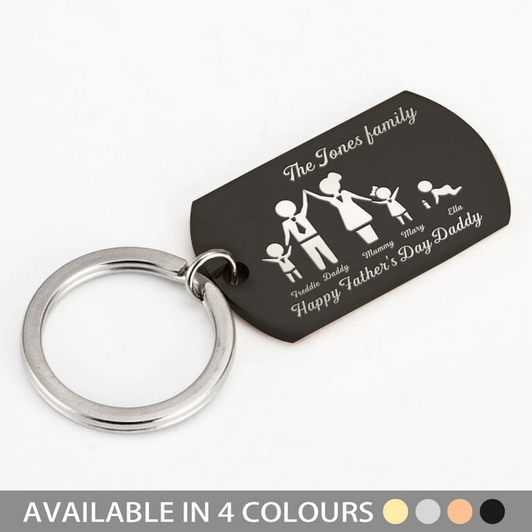 Walmart custom keychain shop