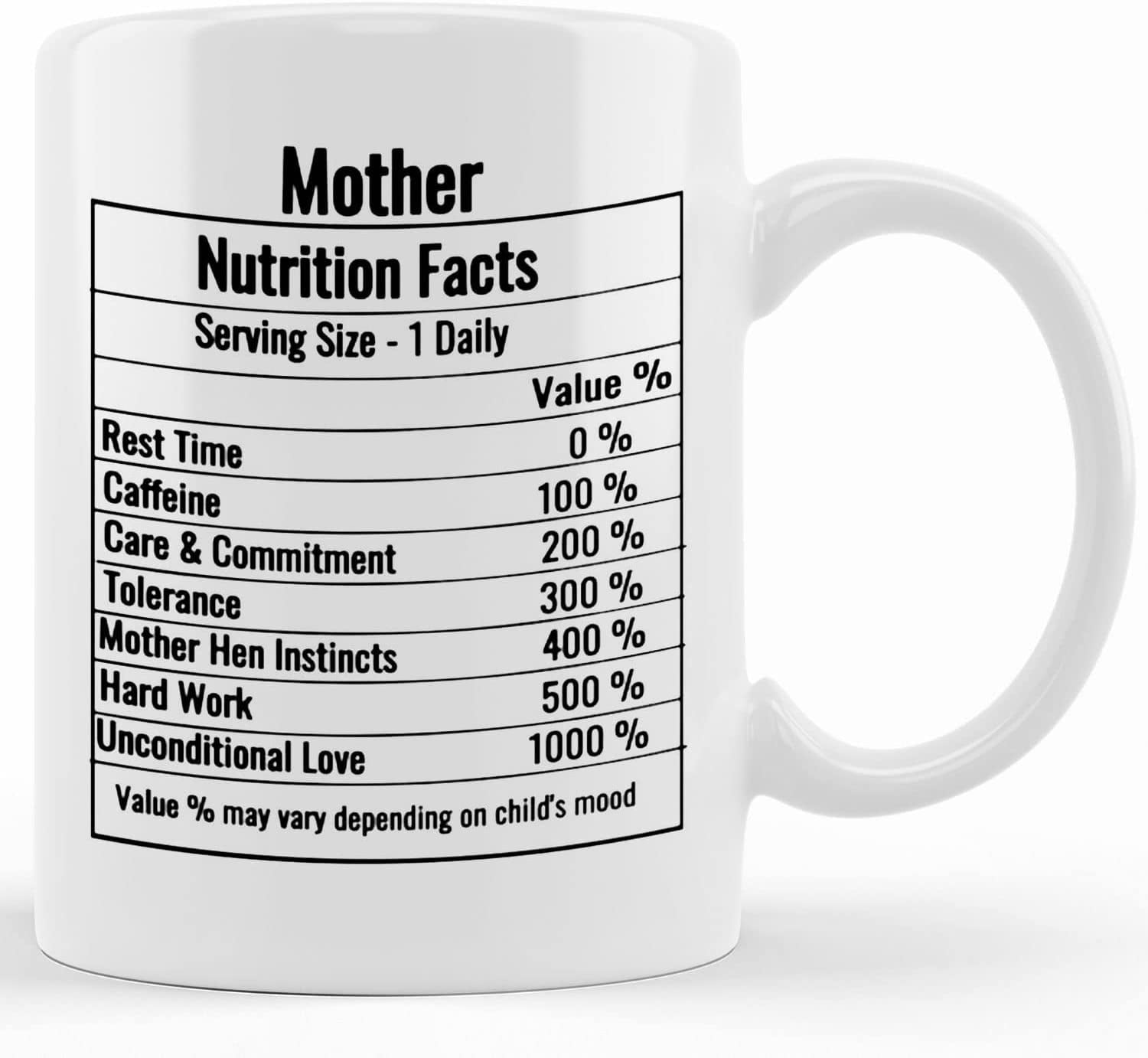 Wife Nutrition Facts Mother's Day Gifts For Mom Mug 11 Oz - The