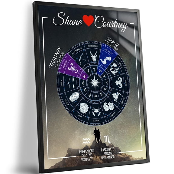 Personalized Gift for Anniversary Couples - Custom Star Map, Moon Phase, Zodiac Sign or Street Name Sign - Framed Glass Wall Art, Romantic Wedding Gift for Him or Her (CouplesZodiacMap)