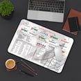thumbnail image 1 of Personalized Ham Radio Desk Mat with Custom Callsign, Amateur Radio Band Plan Mouse Pad, Morse Code and NATO Alphabet, Gift for Ham Radio Operator, 1 of 3