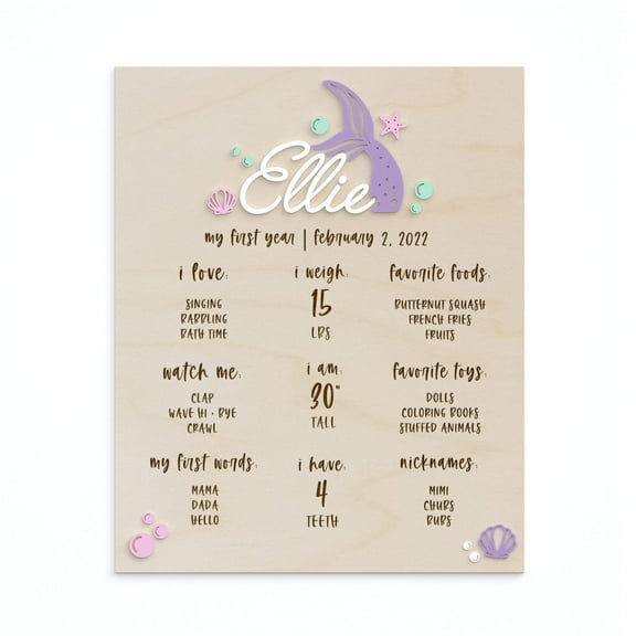Personalized My First Year Mermaid Birthday Board