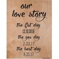 thumbnail image 1 of Personalized Name Decal Custom Wall Personalization Our Love Story Relationship Dates Met 1st Date Engaged Wedding Day Marriage Married 10X18”, 1 of 1