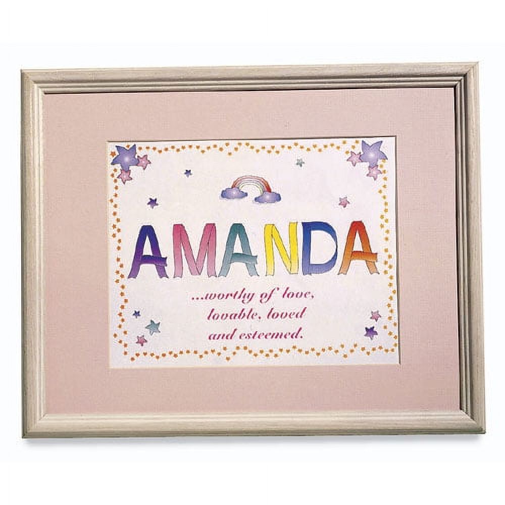 Personalized Name Meaning Print