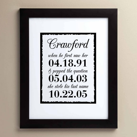 Personalized Our Dates Personalized 11" x 14" Framed Print