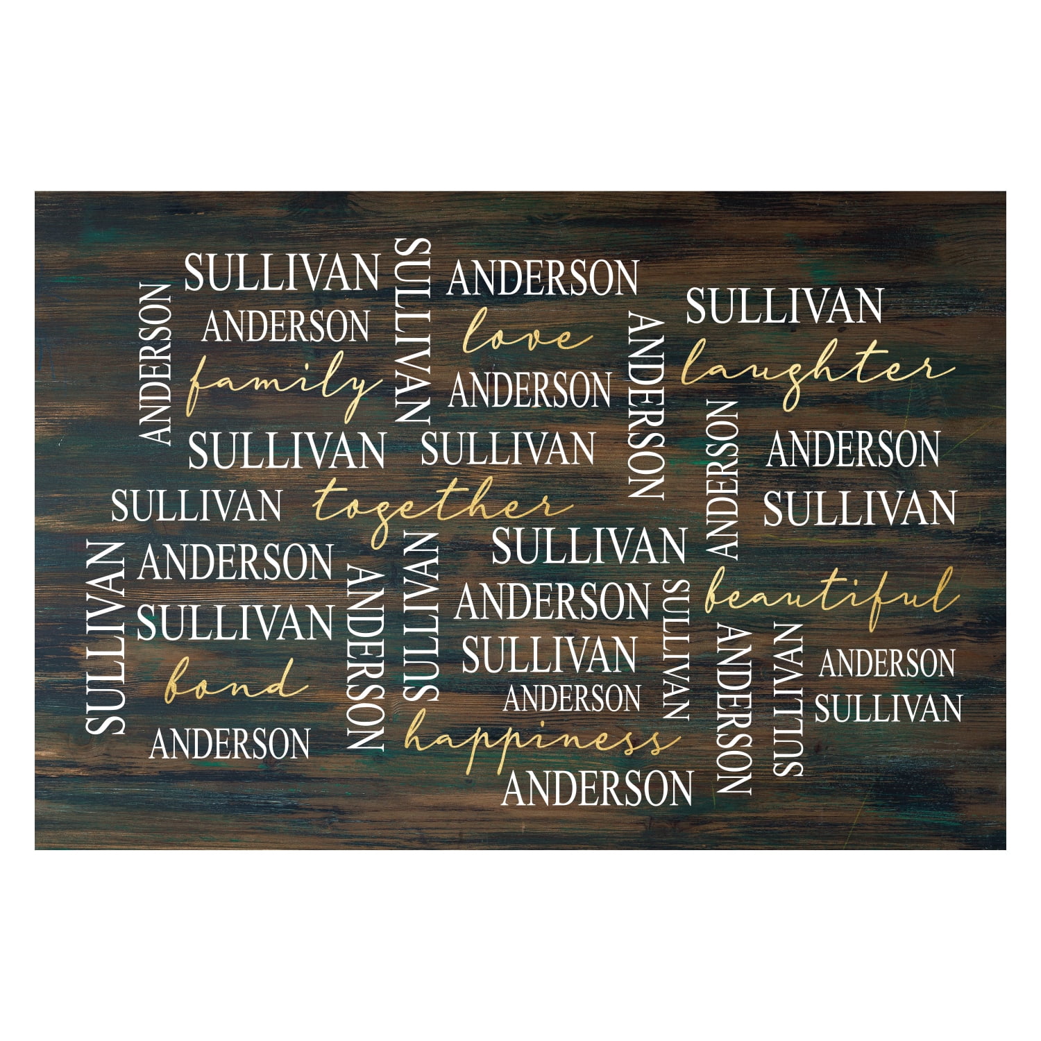 Personalized Planet 27x18 Love Laughter Beautiful Together Happiness Family of 2 Doormat with Custom Names Printed on Brown Rectangular 1/8” Thick Non Slip Mat for Kitchen Hallway Deck or Porch
