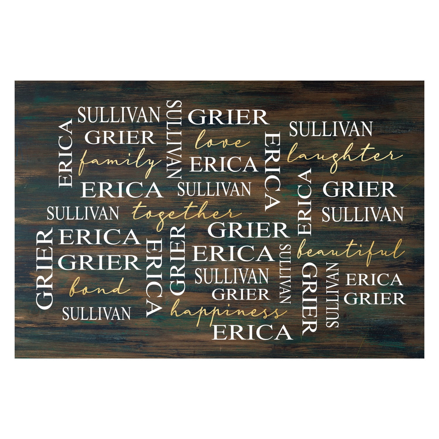 Personalized Planet 27x18 Love Laughter Beautiful Together Happiness Family of 3 Doormat with Custom Names Printed on Brown Rectangular 1/4” Thick Non Slip Mat for Kitchen Hallway Deck or Porch