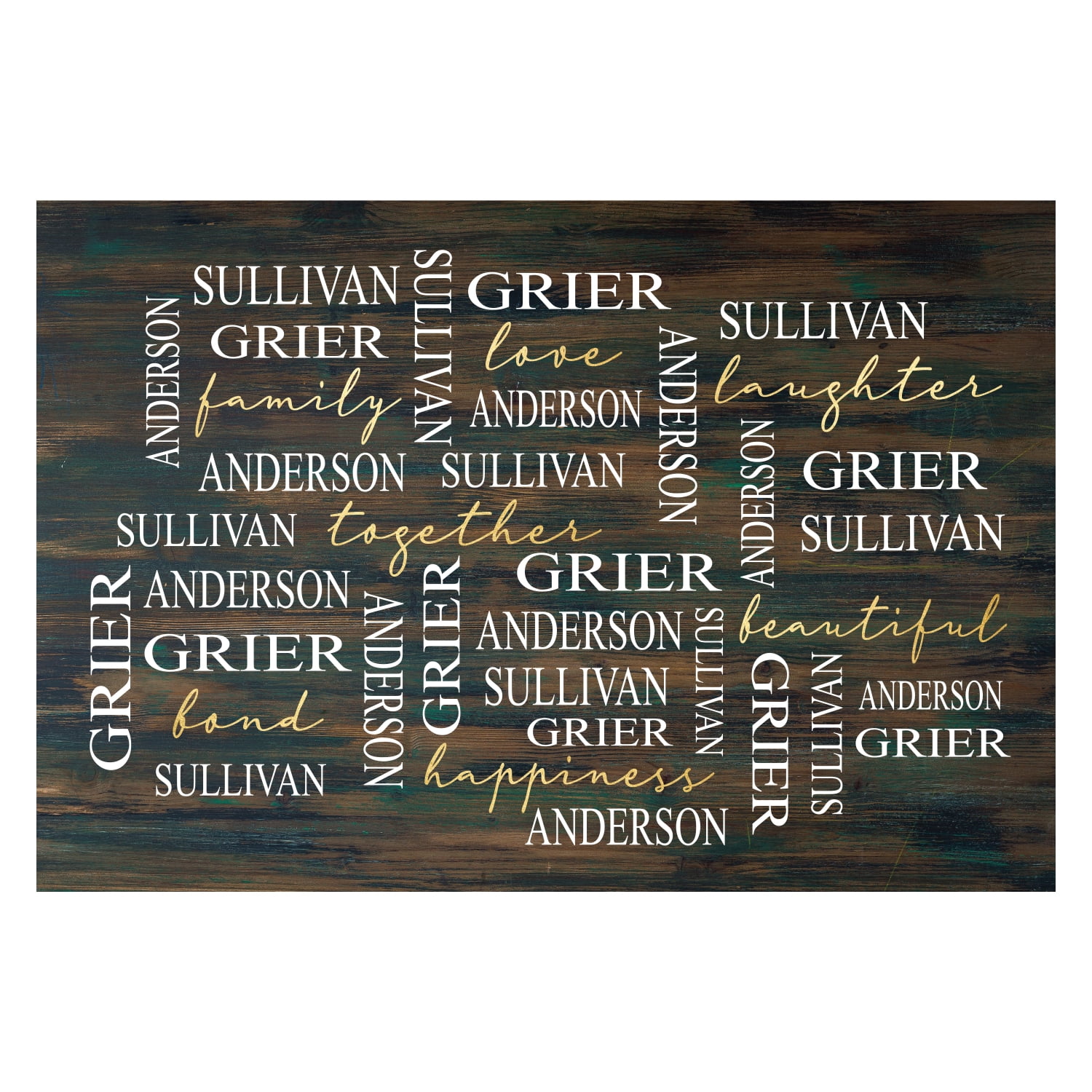Personalized Planet 27x18 Love Laughter Beautiful Together Happiness Family of 3 Doormat with Custom Names Printed on Brown Rectangular 1/8” Thick Non Slip Mat for Kitchen Hallway Deck or Porch