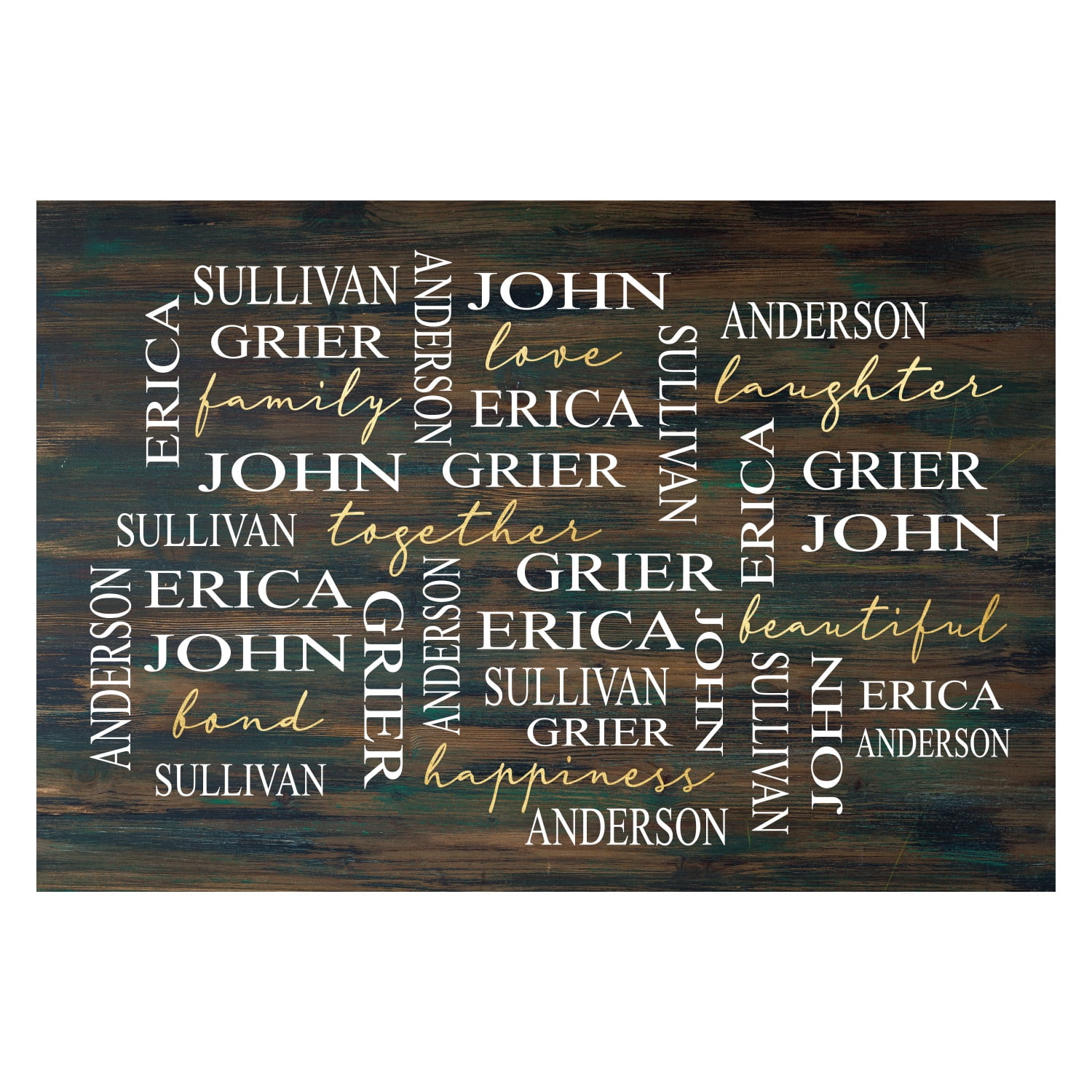 Personalized Planet 27x18 Love Laughter Beautiful Together Happiness Family of 5 Doormat with Custom Names Printed on Brown Rectangular 1/8” Thick Non Slip Mat for Kitchen Hallway Deck or Porch