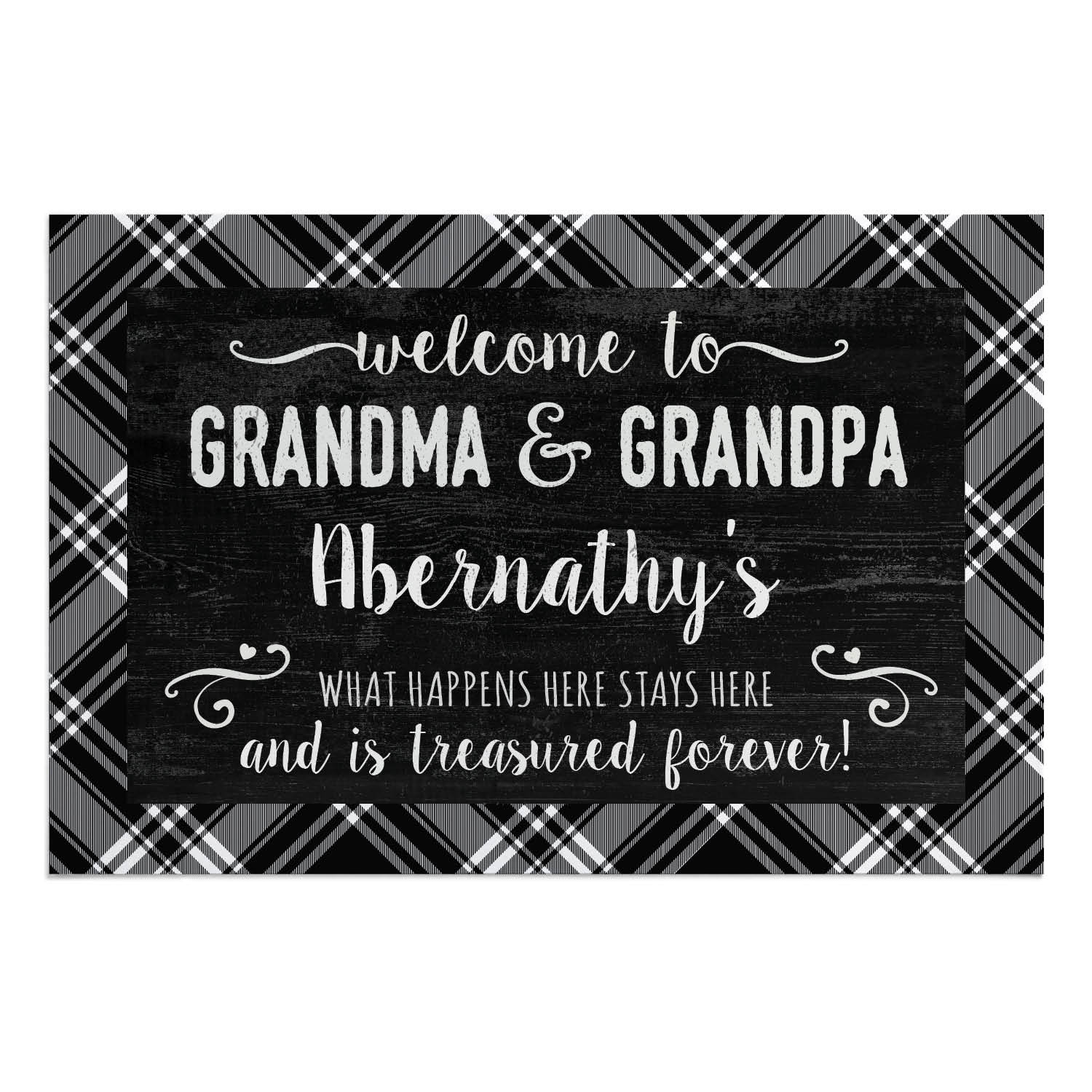 https://i5.walmartimages.com/seo/Personalized-Planet-27x18-Treasured-Forever-Welcome-Grandma-Grandpa-Doormat-Custom-Family-Name-Printed-Black-Rectangular-1-8-Thick-Non-Slip-Mat-Kitch_55ee7df8-559e-4bab-a445-1a98eba25f6e.a790e9394287bd704eedc95d28aab368.jpeg