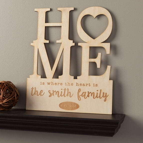 Personalized Planet Family Wall Sign