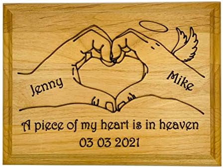 For Loved Rip Personalized RIP In Loving Memory Of Loved One, Memorial Sympathy ...