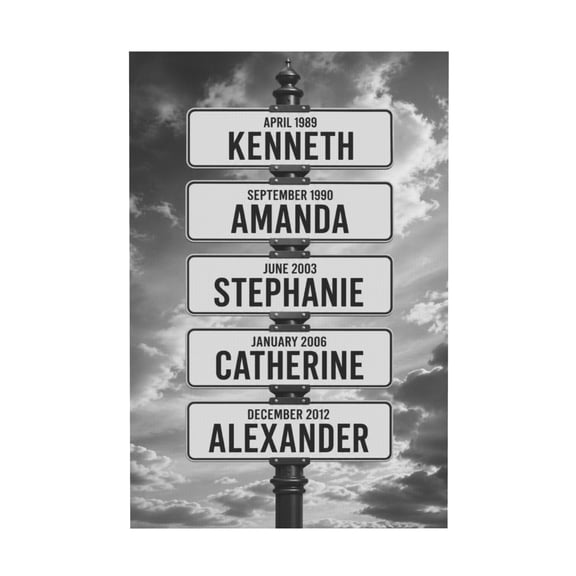 Personalized Street Sign Multi Name Canvas Wall Art Home Decor Gifts For Him Or Her 12*18in