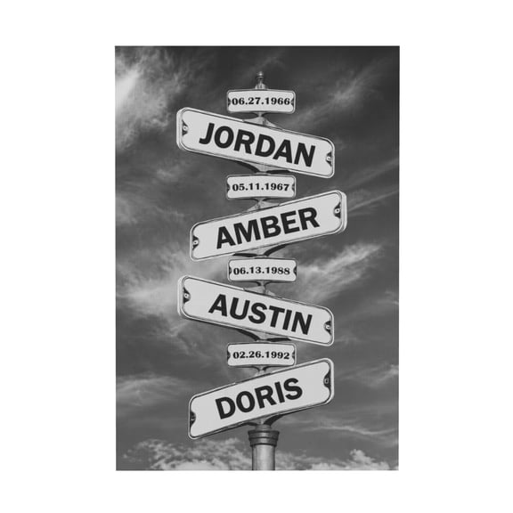 Personalized Vintage Street Signs Canvas Wall Art For Family Home Decor 12*18in