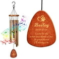 thumbnail image 1 of Personalized Wind Chimes for Outside,  Sympathy Pet Memorial Wind Chimes 25.5 Inch,  Garden Patio for Loss of Dog Cat Puppy Bereavement Gift, 1 of 9