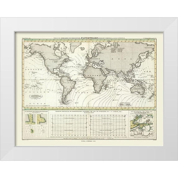 Perthes 14x12 White Modern Wood Framed Museum Art Print Titled - World Tidal Waves - Perthes 1838