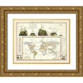 thumbnail image 1 of Perthes 32x26 Gold Ornate Wood Framed with Double Matting Museum Art Print Titled - World Plant Geography - Perthes 1838, 1 of 4