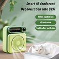 Pet Deodorant Air Purifier Litter Box Deodorization Sterilization