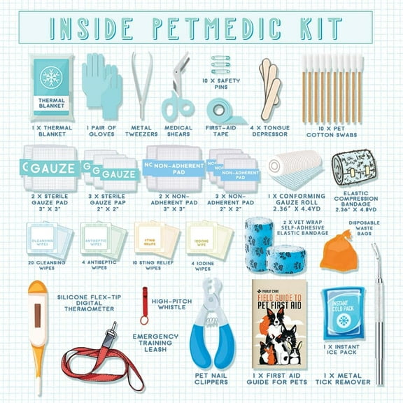 Pet Medic First Aid Kit | 95-Piece Vet-Approved Supplies for Dogs, Cats & Animals | Compact Travel Bag for Home, Car & Outdoor Adventures