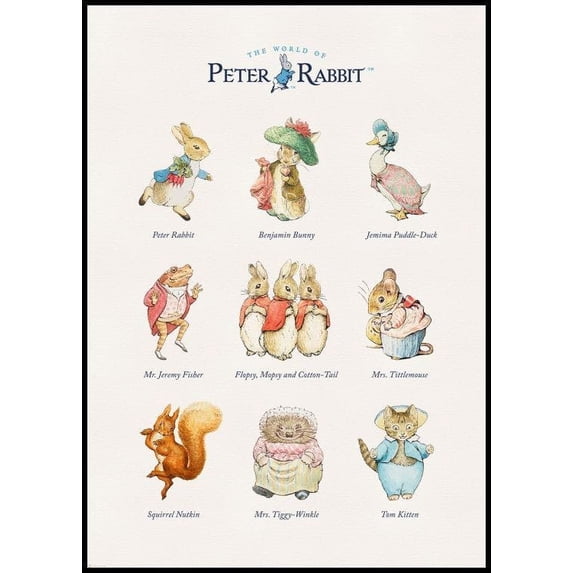 Peter Rabbit Characters Poster Wall Art, Modern Wall Decor For Living ...