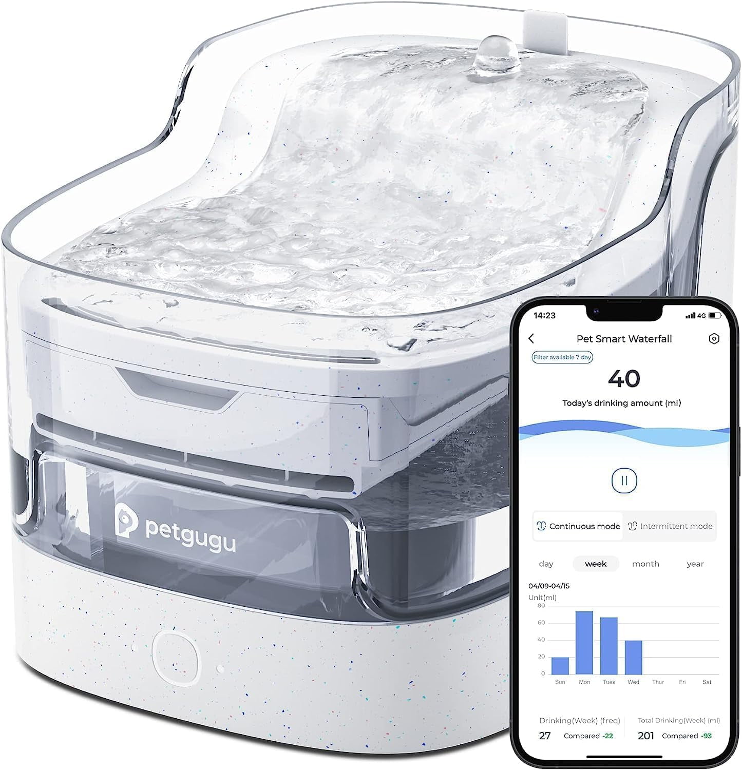Petgugu Smart Pet Fountain with App Monitoring, 2L/68oz Automatic Water Dispenser, Wireless Pump, 8 Layers Filtration, Wi-Fi Control, Ultra-Quiet Water Fountain for Cat Dog (PF1)