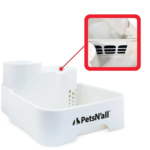 PetsN'all Waterfall Filtration Circulating Dog Bowl