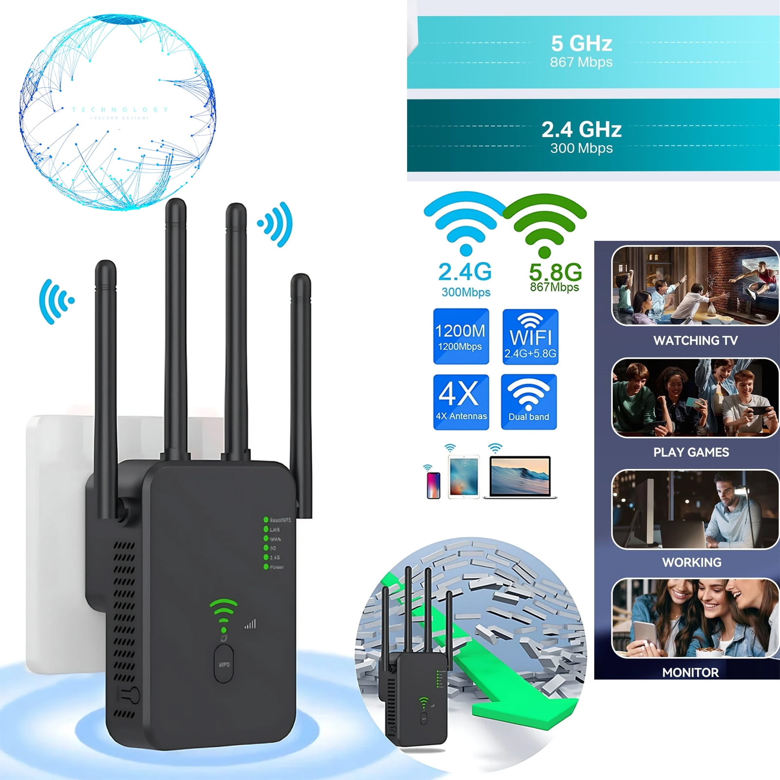 Petyoung WiFi Range Extender,WiFi Booster 1200Mbps,8000 Sq.ft Long ...
