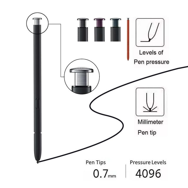 Phantom White Galaxy S22 Ultra Pen for Samsung Galaxy S22 Ultra 5G