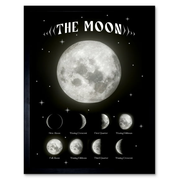 Phases Of The Moon Lunar Mystic Witchy Wicca Aesthetic Celestial Phases Moon Poster Bedroom Decor Art Print Black Framed Poster Wall Decor 12x16 inch